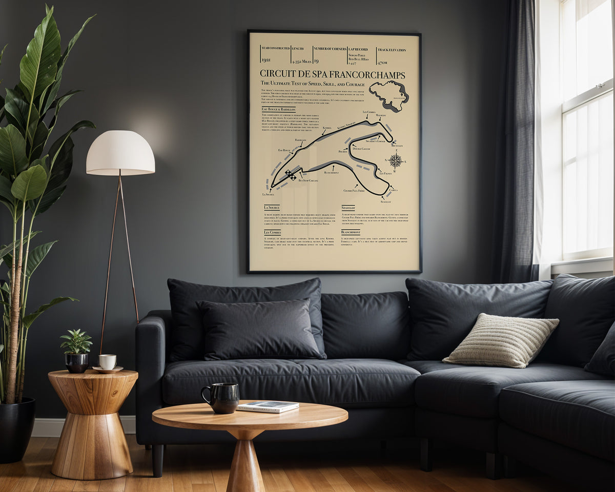 Spa-Francorchamps Classic - Alt Wall View