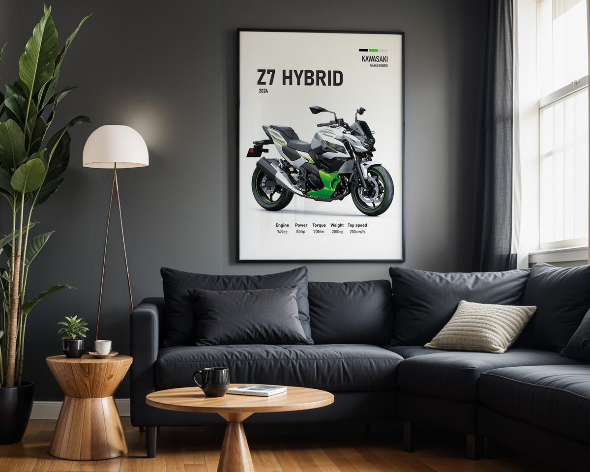 Kawasaki Z7 Hybrid Silver Green framed poster displayed in a modern interior