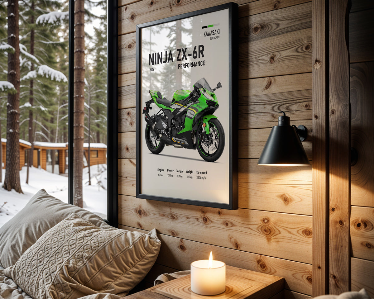 Kawasaki Ninja ZX-6R Performance 2025 motorcycle wall art in a black frame