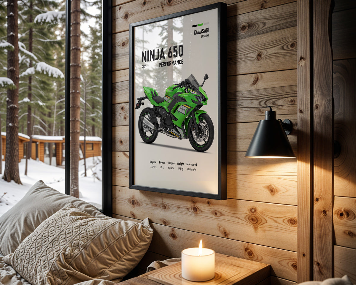 Kawasaki Ninja 650 Performance Green motorcycle wall art in a black frame