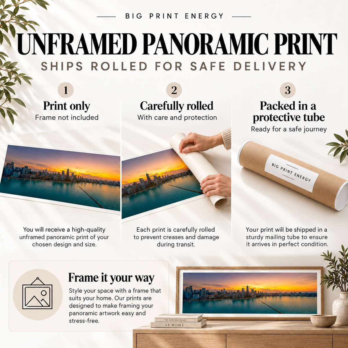 Big Print Energy unframed panoramic print shipping guide showing rolled delivery and protective tube packaging
