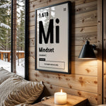 Mindset Element motivational wall art – main room view